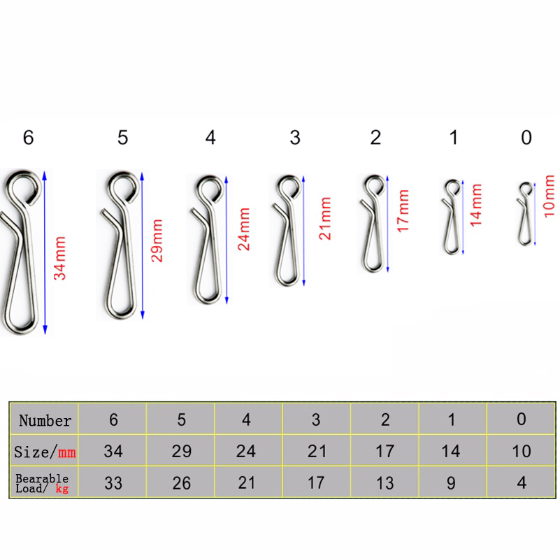 50 개/상자 낚시 미끼 태클 잠금 롤링 회전 핀 솔리 - Fishing Line Box 리뷰 및 가격