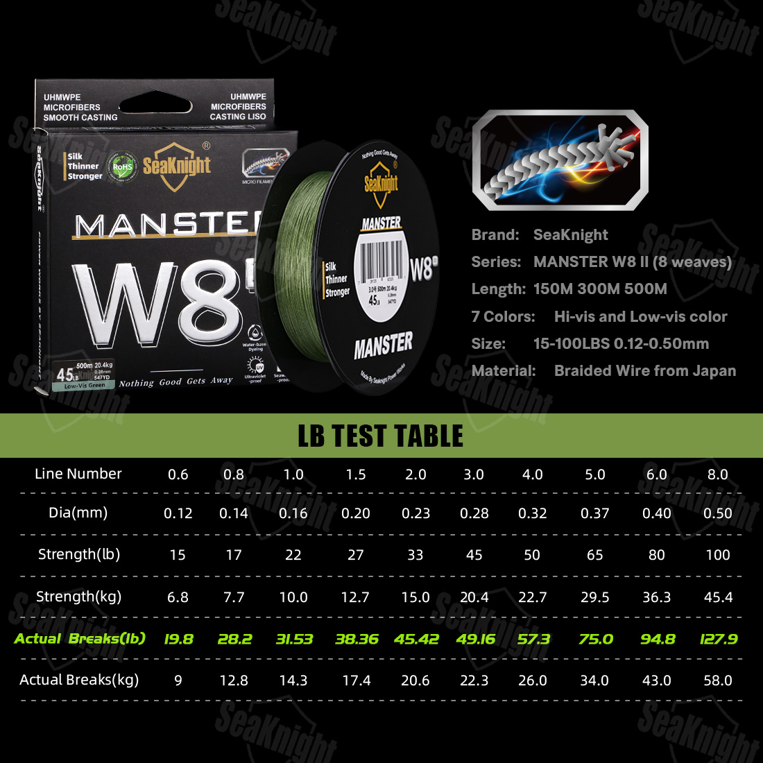 씨나이트 브랜드 W8 II 300M PE 낚싯줄 8합사 - Ice Fishing Line 리뷰 및 가격