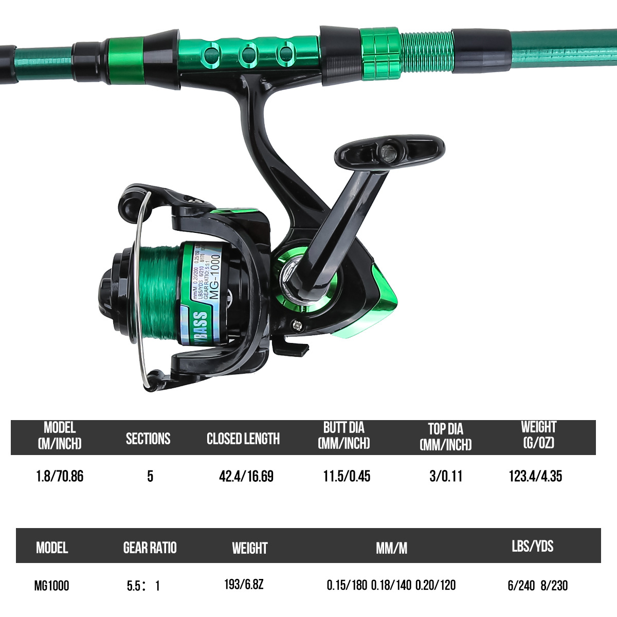 1.8미터 그린 카본 파이버 텔레스코픽 루어 낚싯대 콤 - Fishing Line Box 리뷰 및 가격