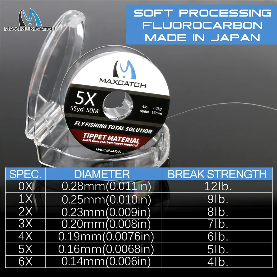 MAXCATCH 1PC/2PC 플루오로카본 티펫 50M - Fluorocarbon Line 리뷰 및 가격