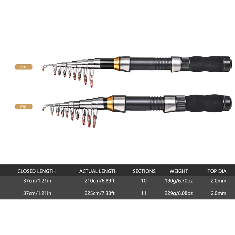 브라브맥 2.1/2.3m 텔레스코픽 낚싯대 릴 콤보 풀 - Fishing Line Box 리뷰 및 가격
