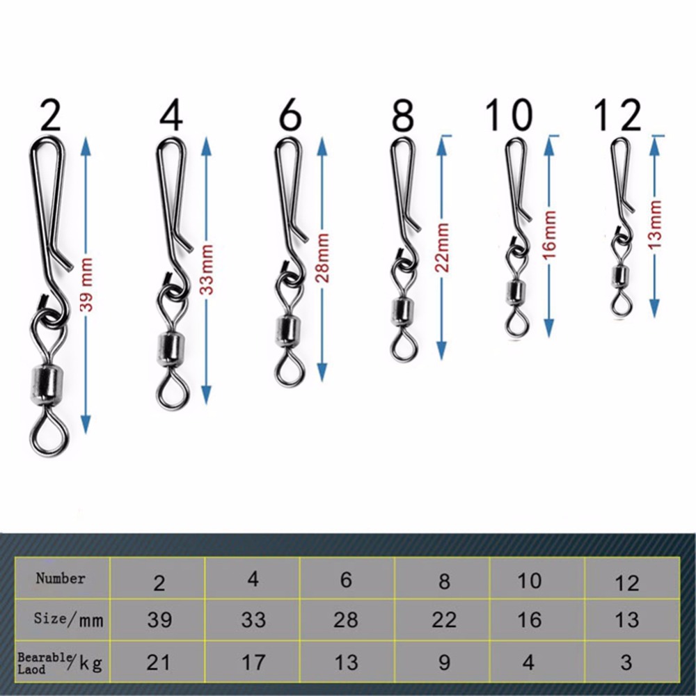 매달린 스냅 낚시 태클이 있는 롤링 회전 고리, 낚시  - Fishing Line Box 리뷰 및 가격